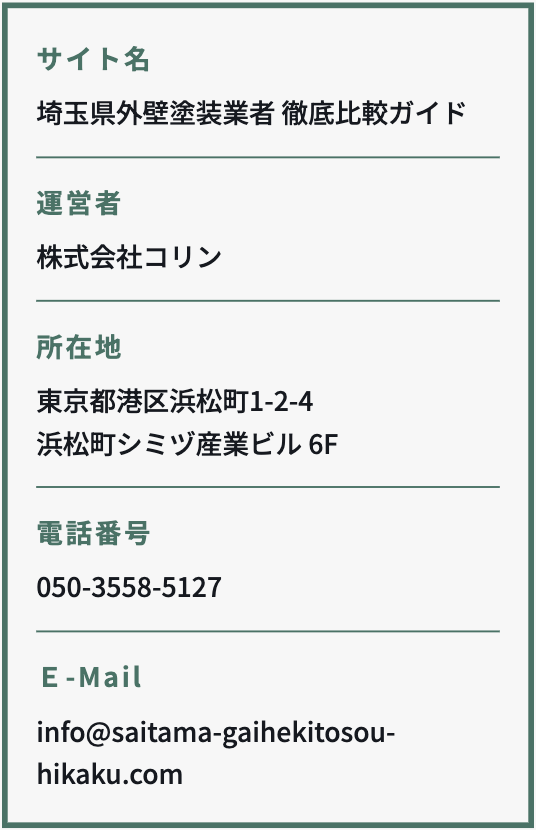 運営者情報